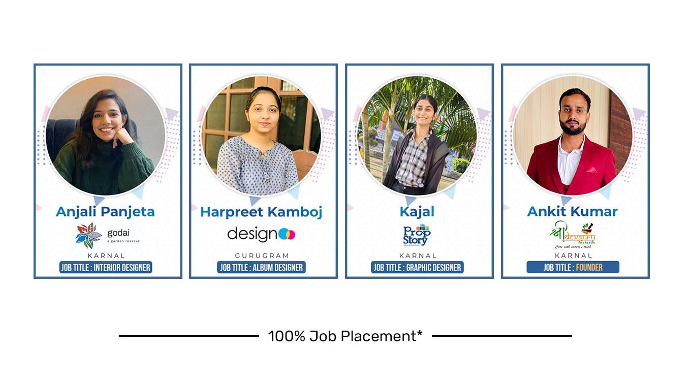 Placement 1